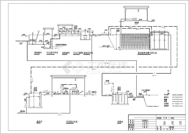 四川某县城污水处理工程设计cad全套施工图纸-图二