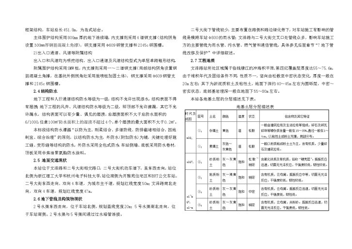 杭州地铁车站施工组织设计（116页）-图二