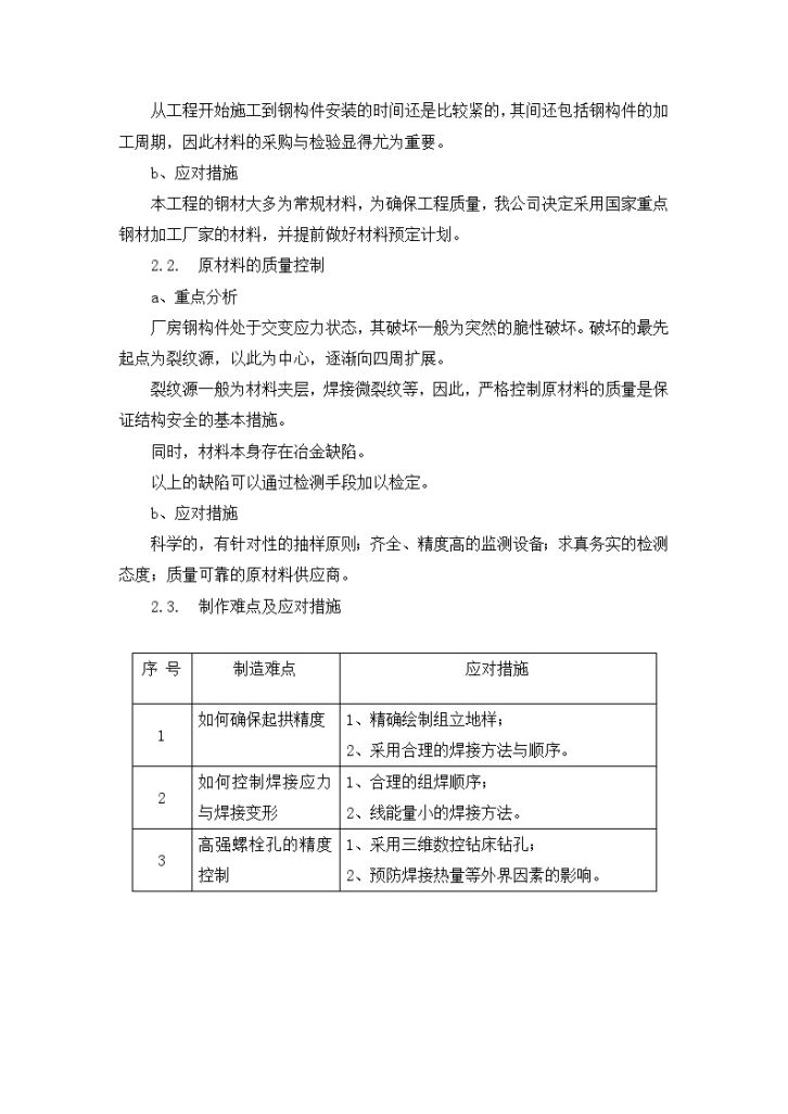 上海某厂房钢结构制作安装施工方案-图二