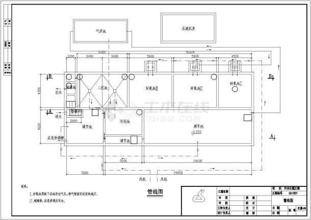 某食品废水处理工程设计cad 全套工艺施工图纸（ 含设计说明）-图二