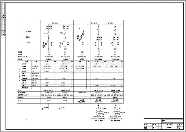 [安徽]某地城市规划展示馆全套强弱电施工cad图（新火规甲级设计院）-图一