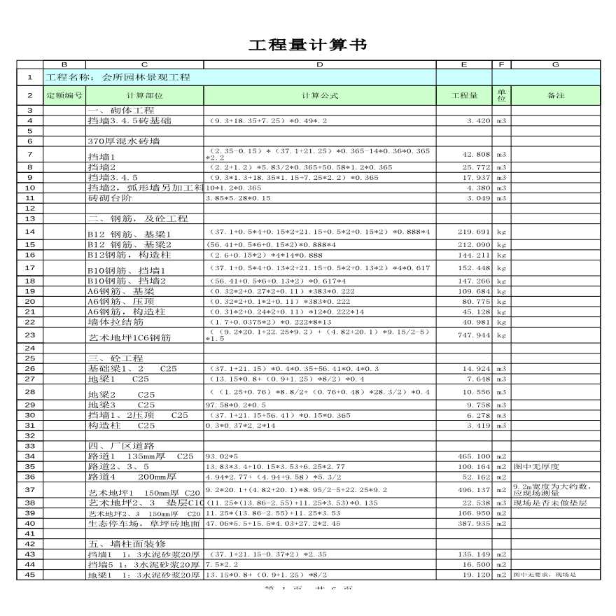 某项目高级工程量计算书详细文档-图一