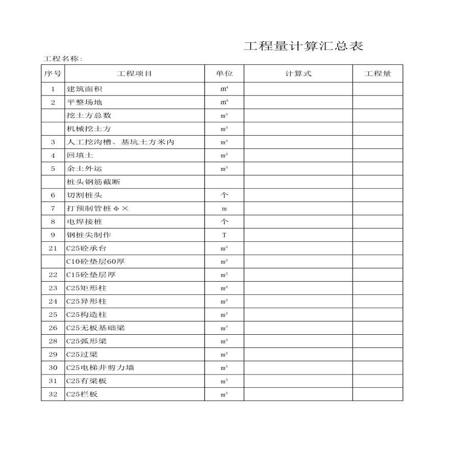 某项目建筑工程量计算表详细文档-图一