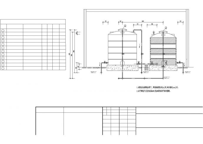 贵阳市某大型垃圾卫生填埋场渗滤液处理工程设计CAD图纸_图1
