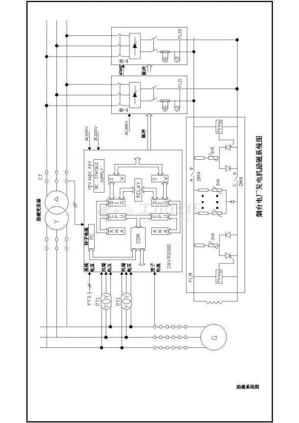 设备控制器_电厂发电机励磁系统图-图一
