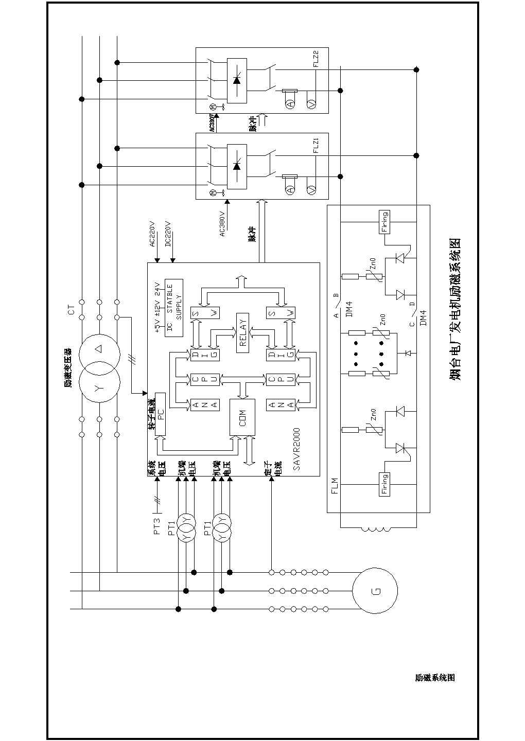 设备控制器_电厂发电机励磁系统图