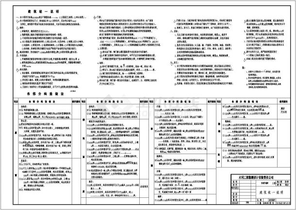【广东】某节制闸施工全套施工安装cad图（含设计说明）-图一