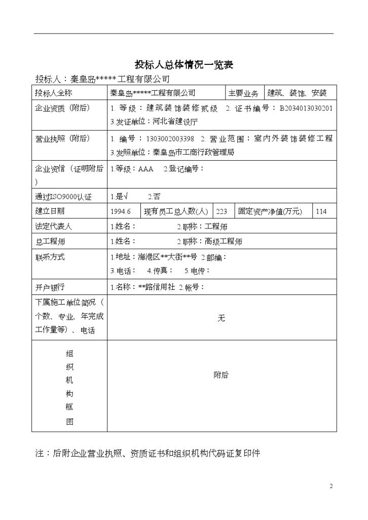 宾馆装修改造工程施工组织设计-图二