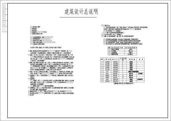 某三层砖混结构农村别墅设计cad建筑施工图（ 含设计说明）_图1