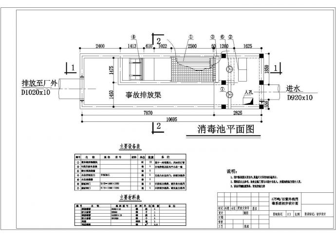 广东地区某大型工业区5万吨紫外线消毒系统图设计CAD图纸_图1