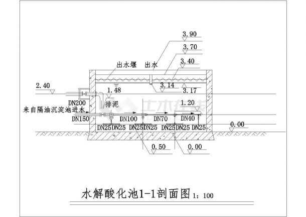 南京市某大型屠宰厂废水处理工艺工程设计CAD图纸（600立方米/天）-图二