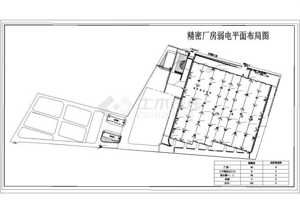 某园区厂房视频监控平面图-图一