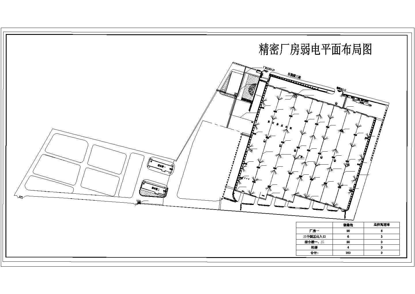 某园区厂房视频监控平面图