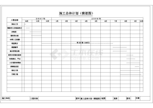 施工总体计划（横道图）-图一