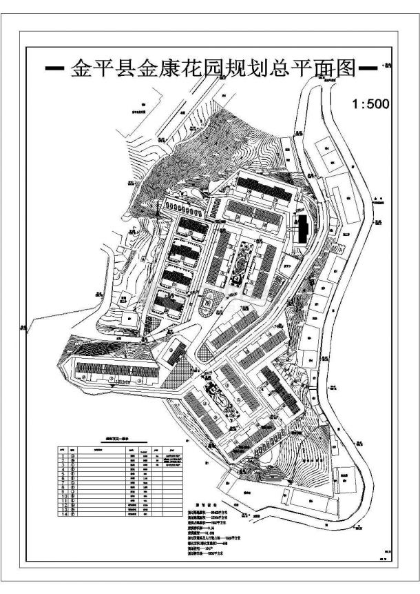 某金康花园住宅规划CAD建筑设计总平面图带效果图-图一
