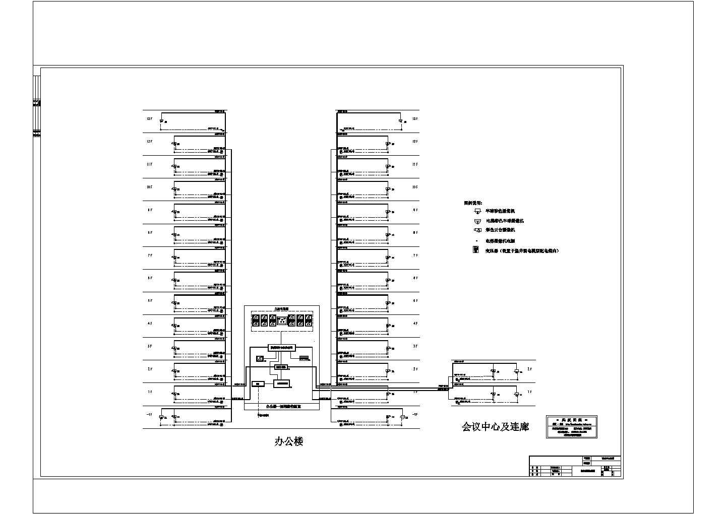 综合性13层办公楼安防监控系统设计图