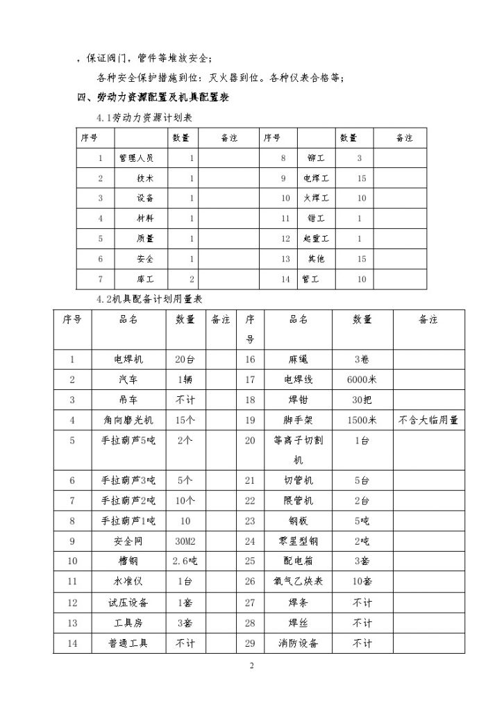 某工厂连铸热力管道施工方案-图二