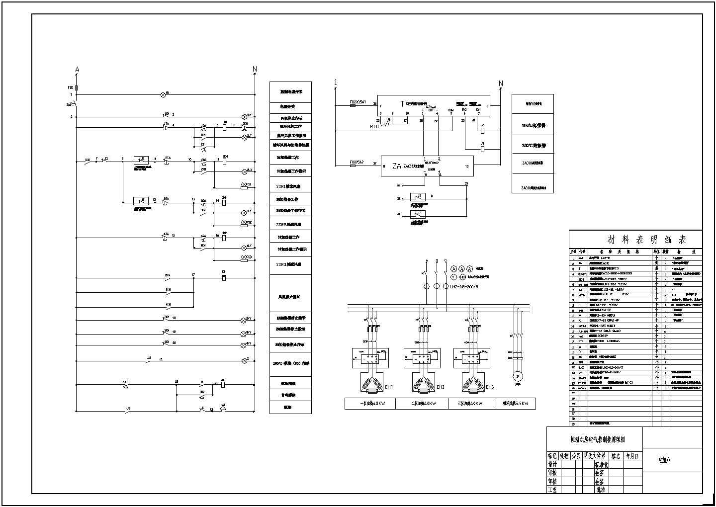 设备控制器_恒温烘房电气控制柜原理图120KW