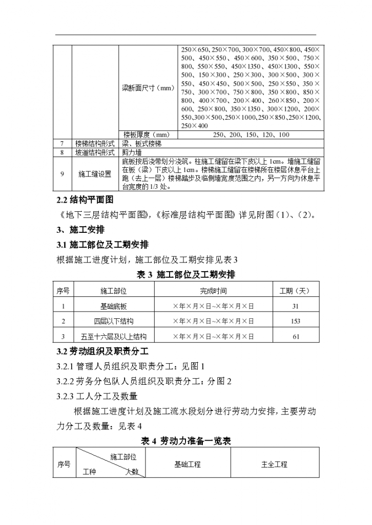 某地区模板工程施工方案详细文档-图二