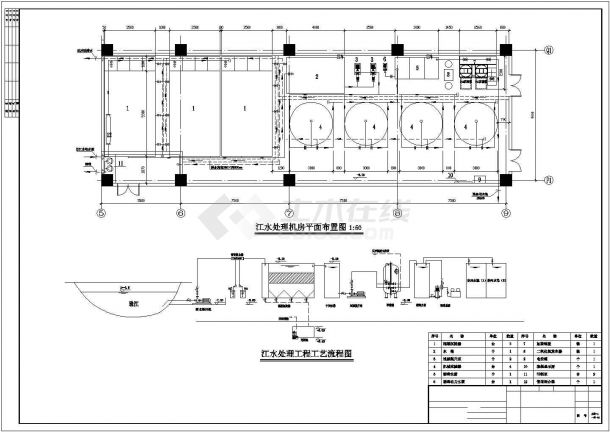 珠江市某大型艺术展馆内部给排水系统全套设计CAD图纸-图二