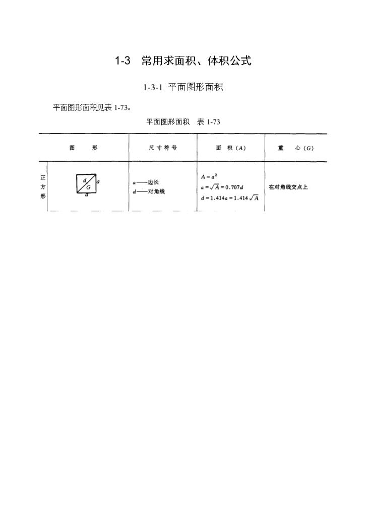 常用求面积、体积公式（word格式）-图一