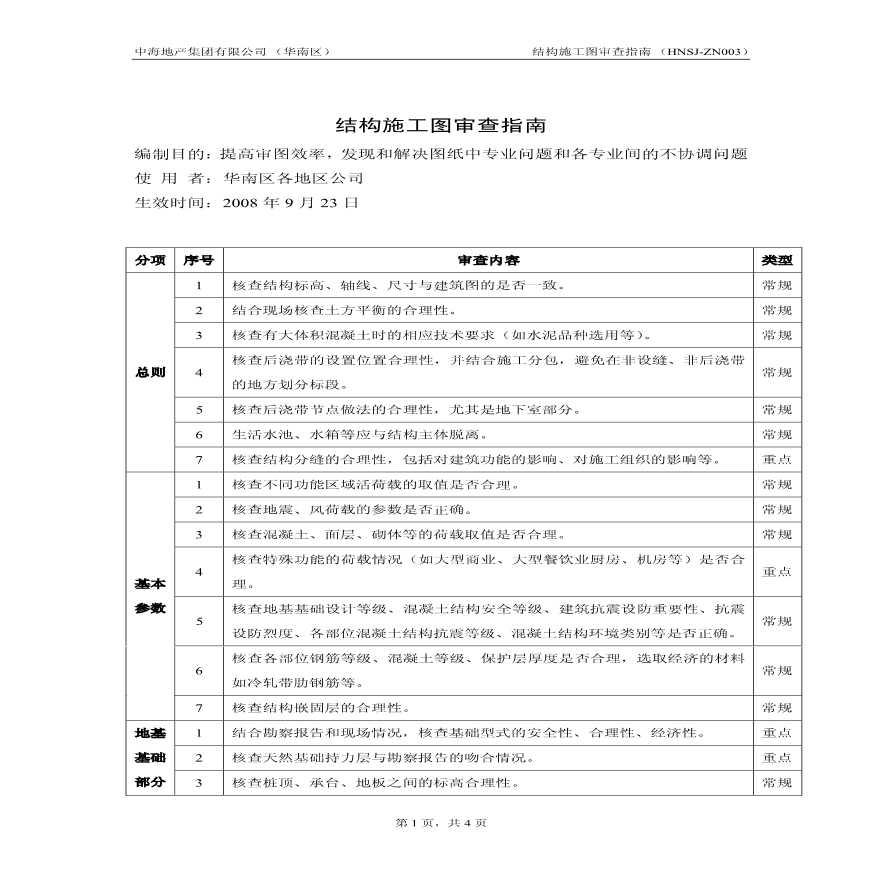 结构资料-审图要点-结构施工图审图指南-图一