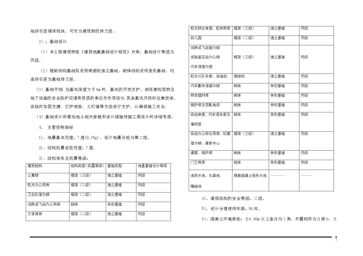 方案投标阶段结构设计说明.（word格式）-图二