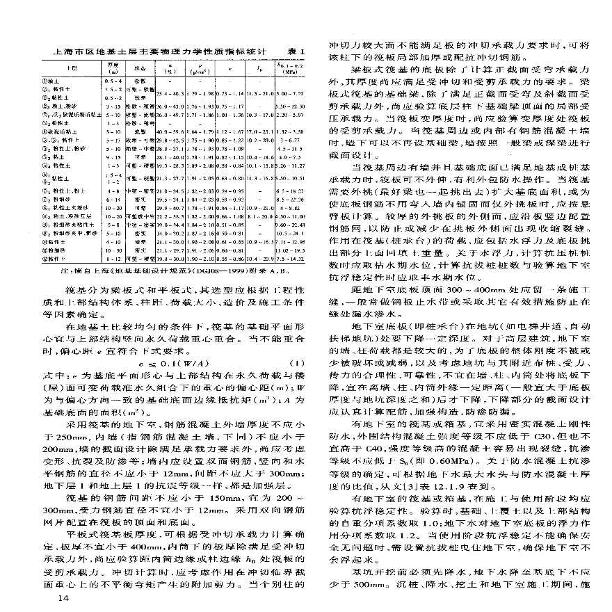 建筑结构实例篇-基础-05上海高层建筑基础设计-图二