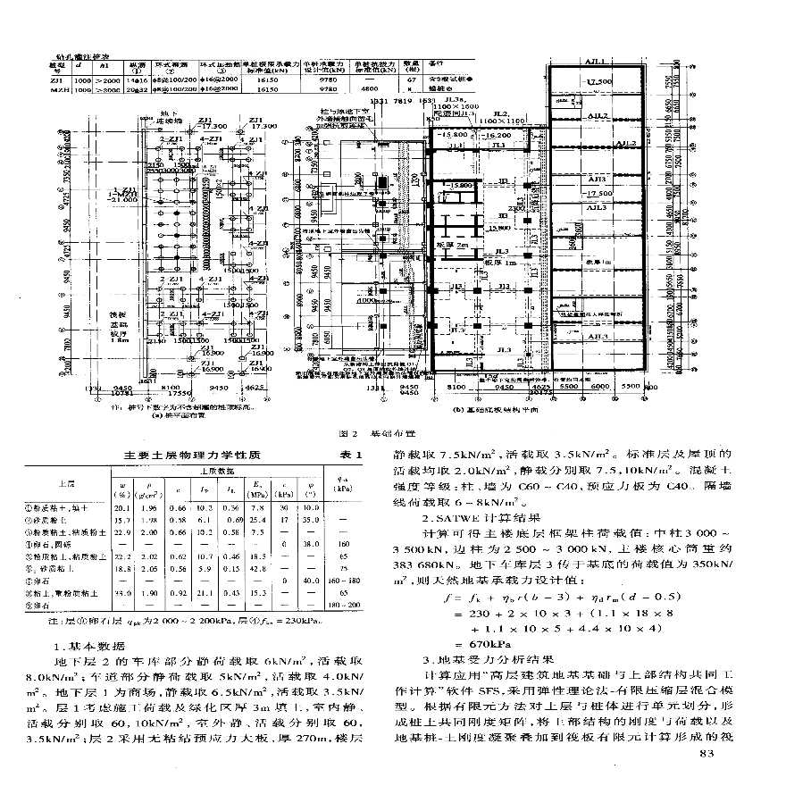 建筑结构实例篇-基础-25北京富尔大厦基础处理-图二
