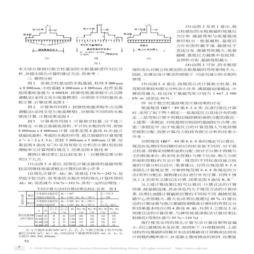 建筑结构实例篇-基础-适用于全国各大建筑-设计院及房地产开发商一线设计人员。-图二