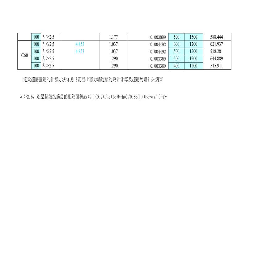 建筑结构计表格--连梁计算表1(HRB400)-图二