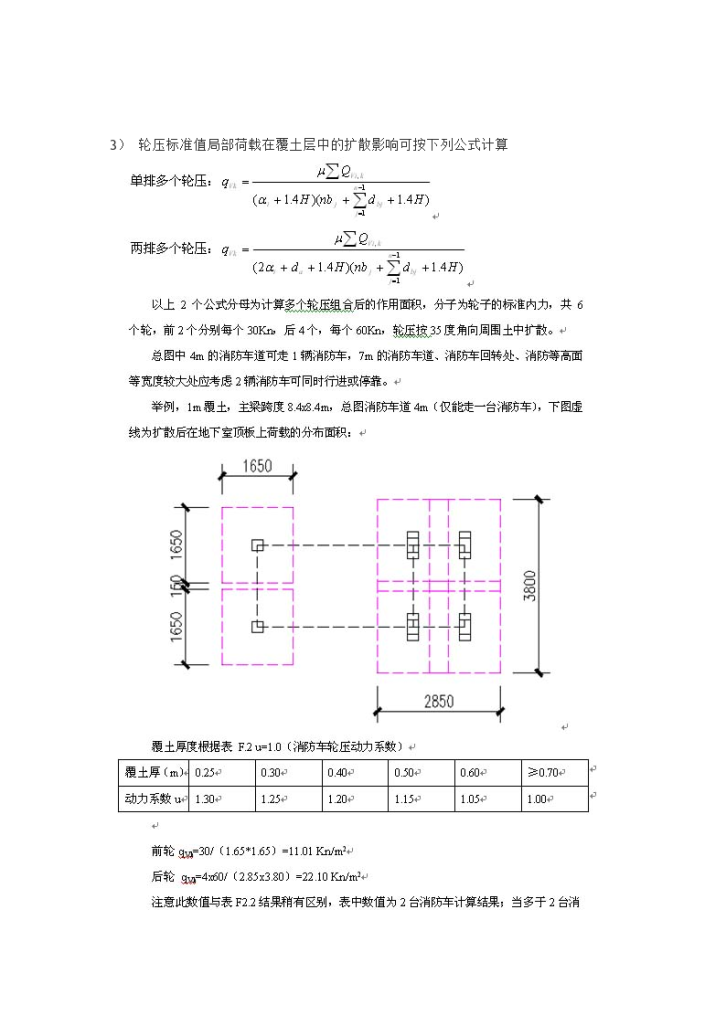 建筑结构计表格--消防车荷载计算-图二