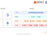 电气工程原创版块图片1