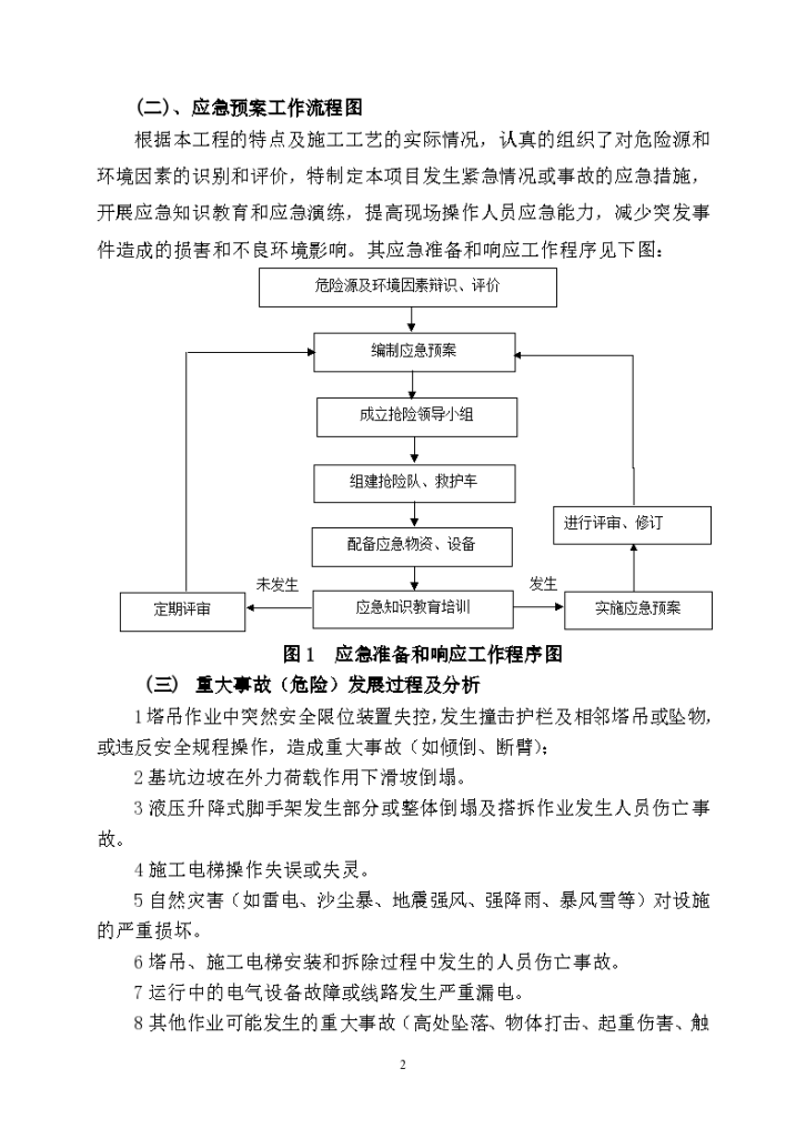 某地区广场高层施工应急预案详细文档-图二