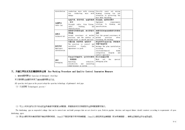 无锡项目投标方案（电气）中英文-图二