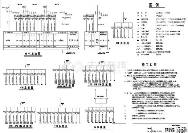 某电器有限公司生产车间配电设计cad全套电气施工图（含施工说明）-图一