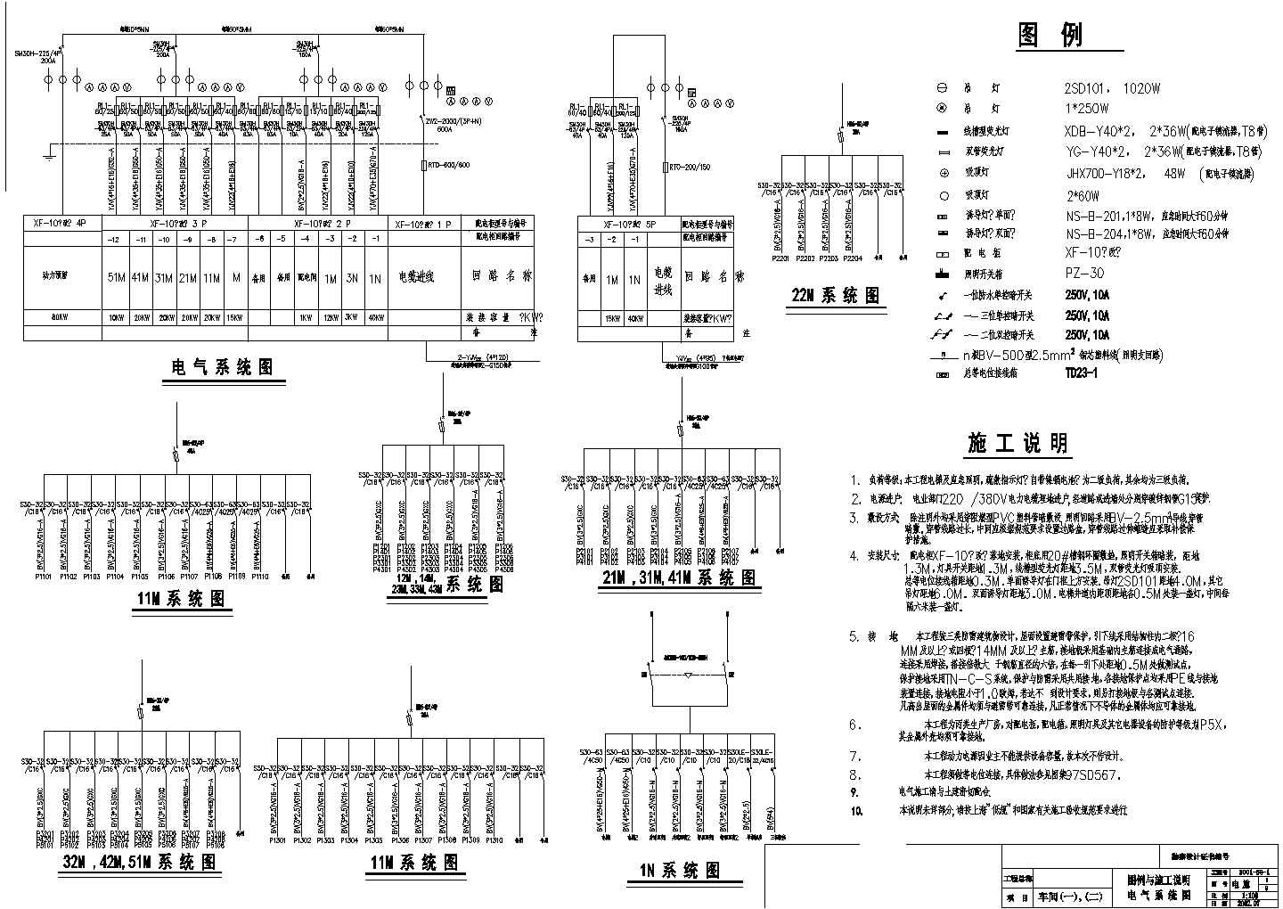 某电器有限公司生产车间配电设计cad全套电气施工图（含施工说明）