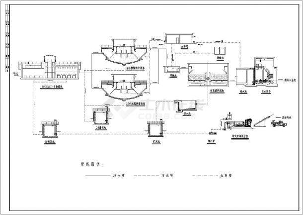 某电厂中水回用工程设计cad详细工艺流程图-图一