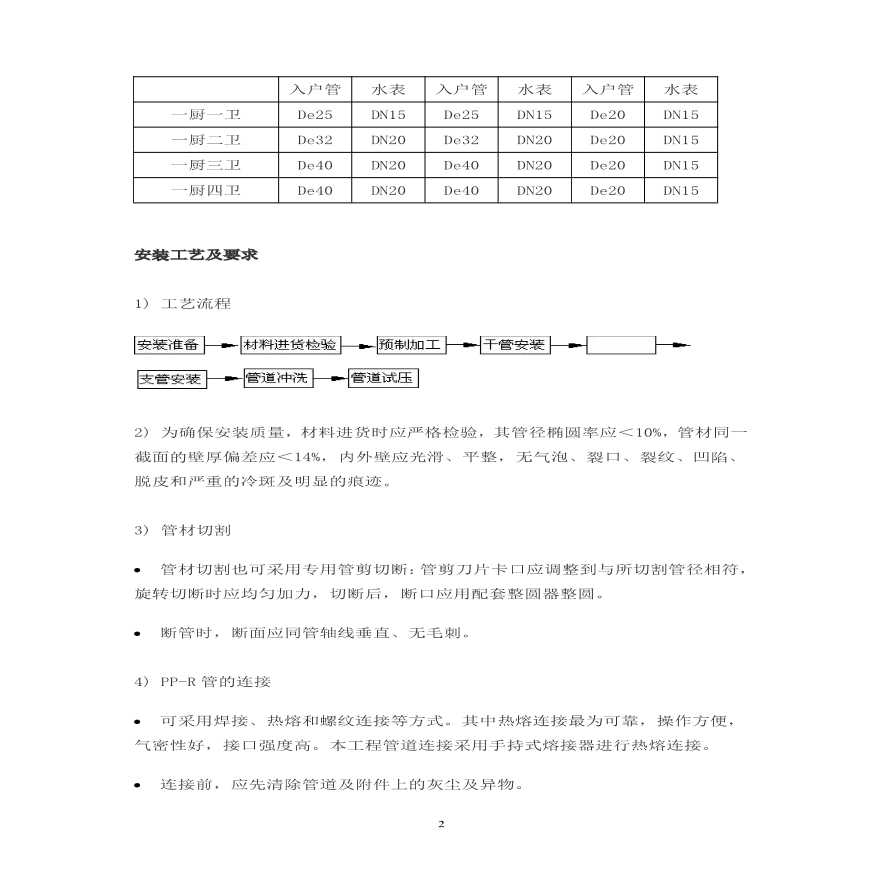 聚丙烯管水管施工方案设计-图二