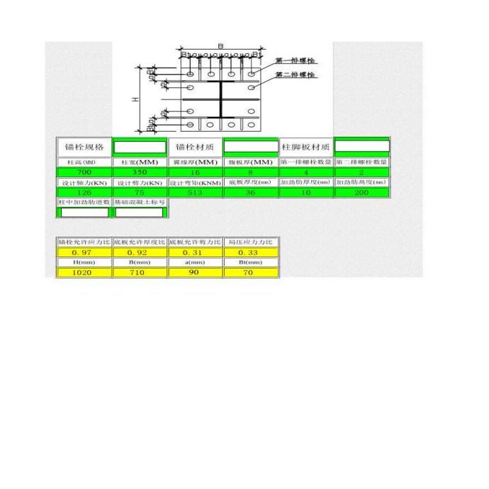 建筑结构计算表格-柱脚计算_图1
