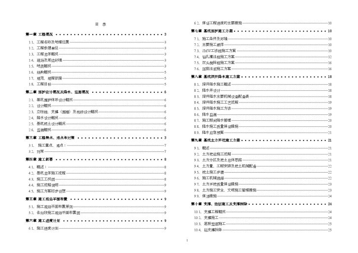 [上海]深基坑施工专家评审方案-图一