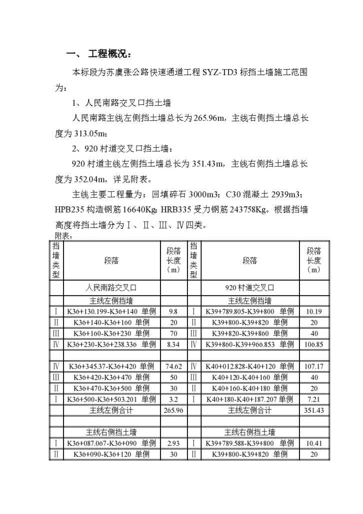 悬臂式混凝土挡土墙组织施工设计方案-图二