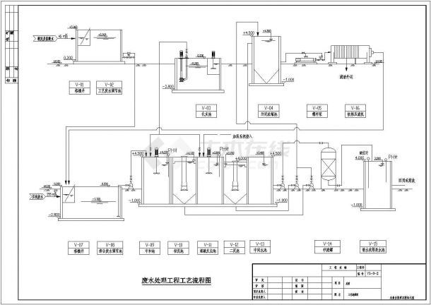 某钢铁厂300t_d酸洗清洗废水处理回用工程设计cad详细工艺施工图（ 含设计说明）-图一