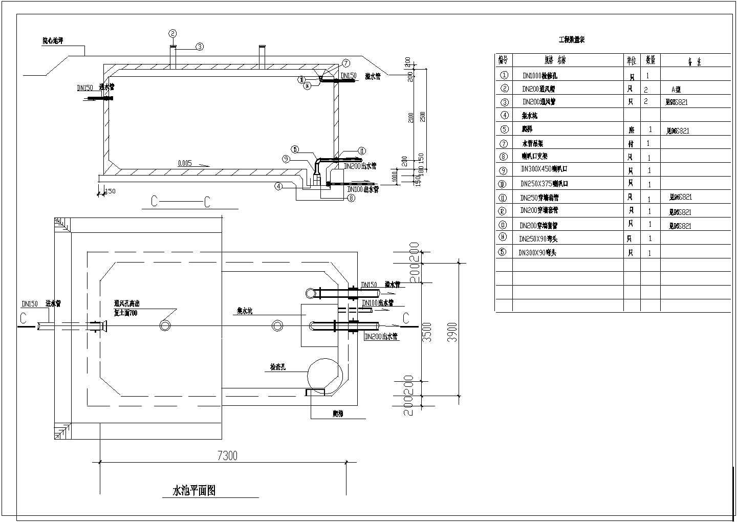 某地区消防水池CAD基础平面布置参考图