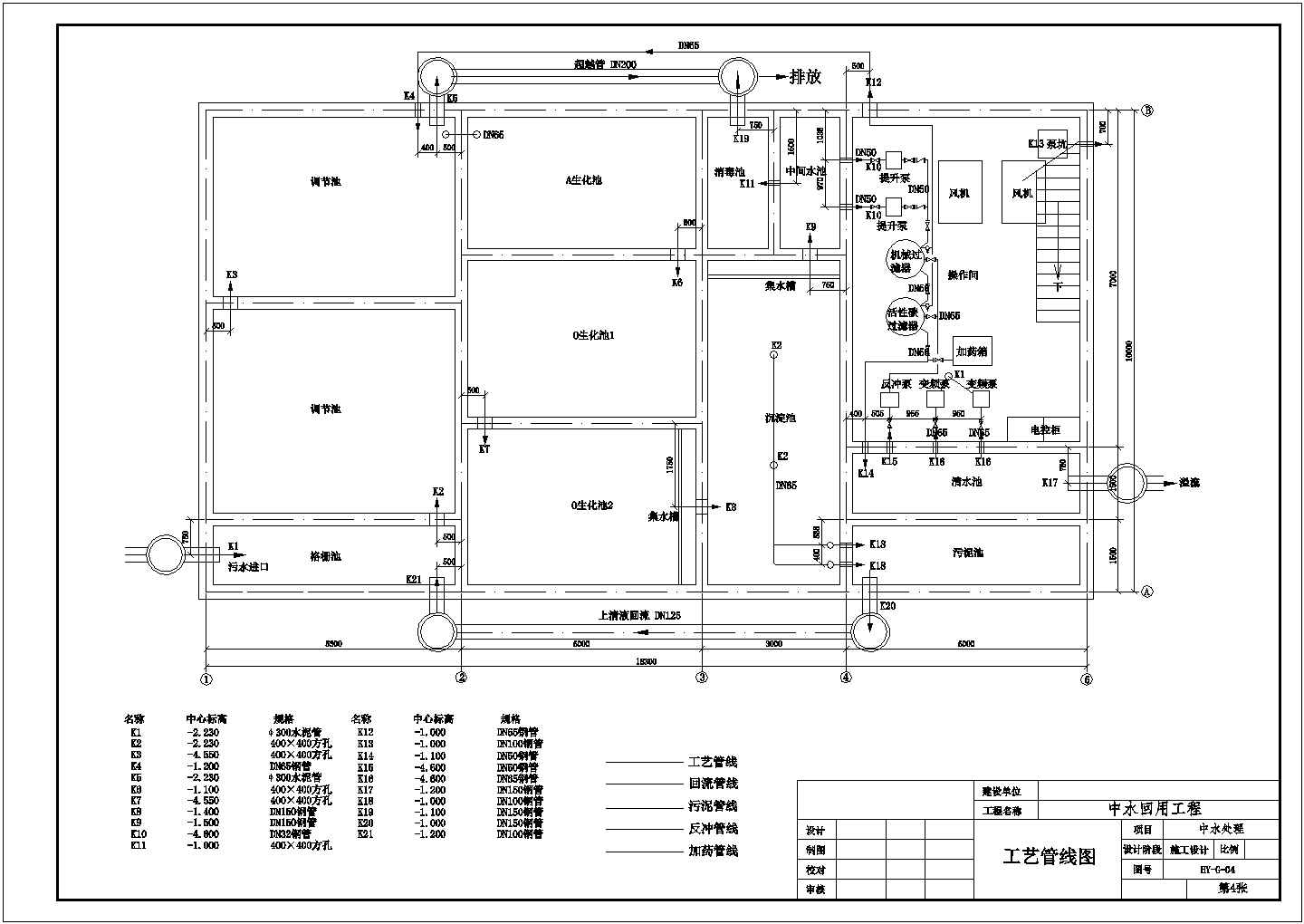 某中水回用工程设计cad详细工艺施工图（甲级院设计）