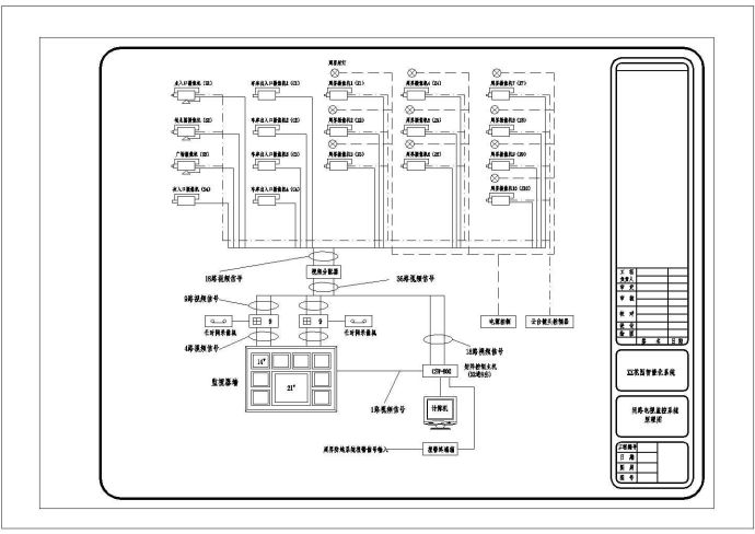 某地区监控系统cad结构图_图1