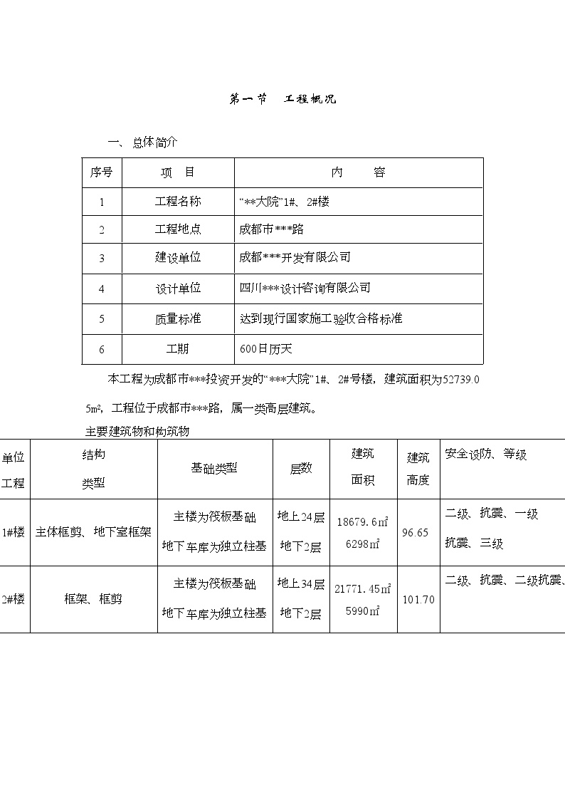 成都住宅小区机电安装施工方案