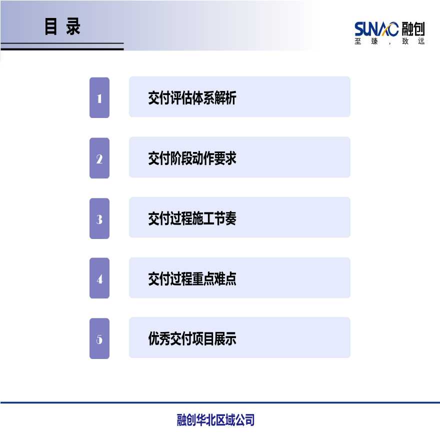 融创华北区域交付管理培训，供大家参考学习-图二