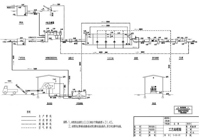 大型污水处理厂CAD图_图1