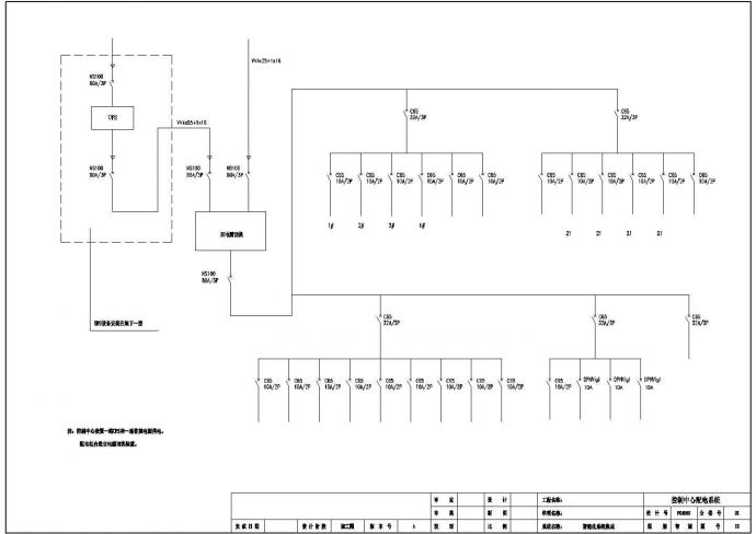 北京市昌平区某高层商业金融大厦内部弱电系统集成设计CAD图纸_图1